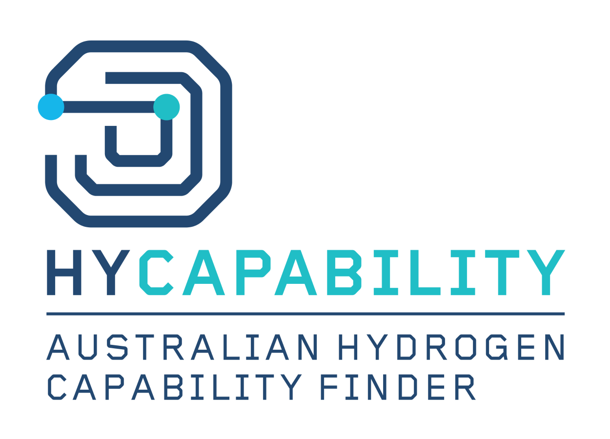 hycapability